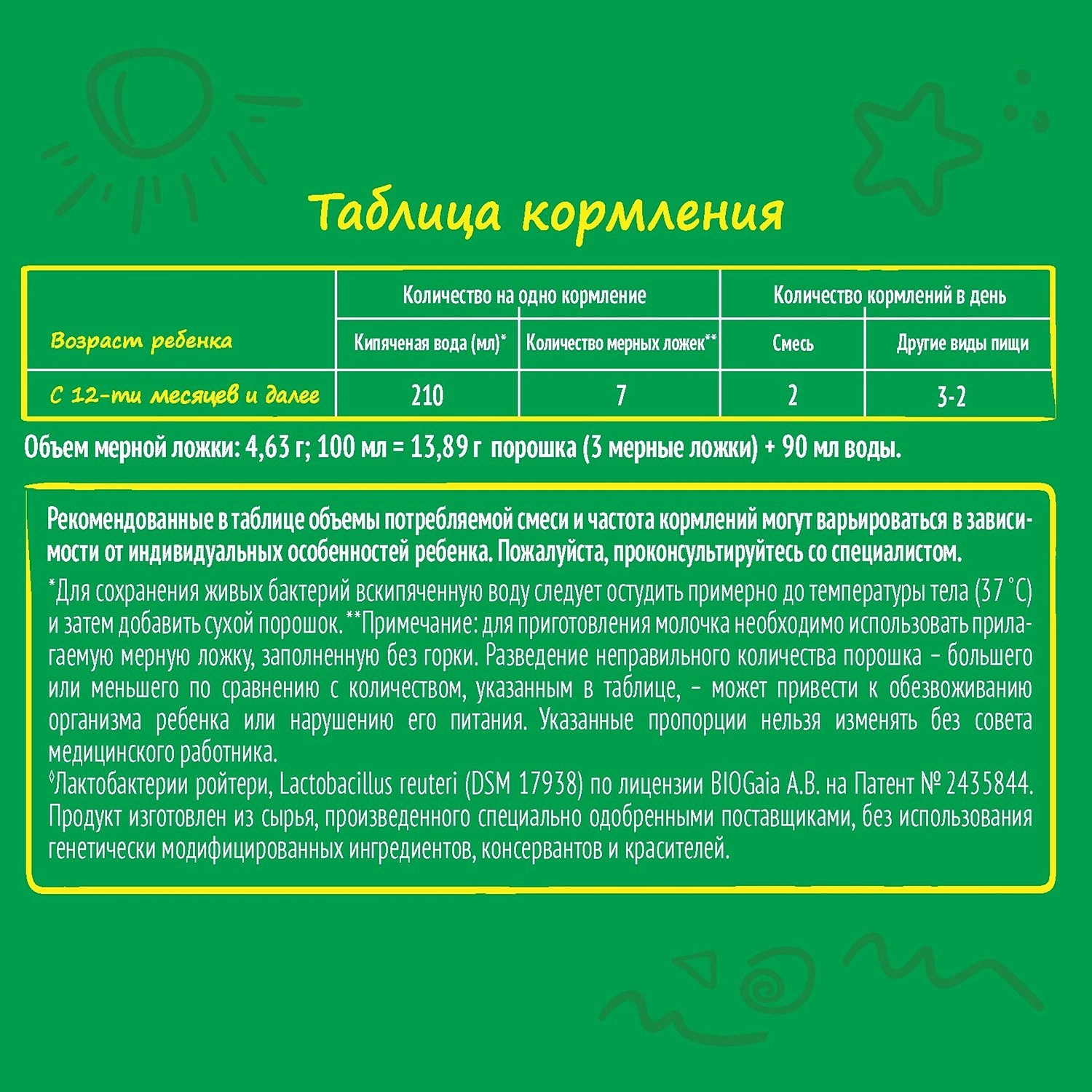 Молочная смесь Нестожен 3 600г с 12 мес. за 789 Р в Иркутске: купить в  интернет-аптеке ФАРМЭКОНОМ